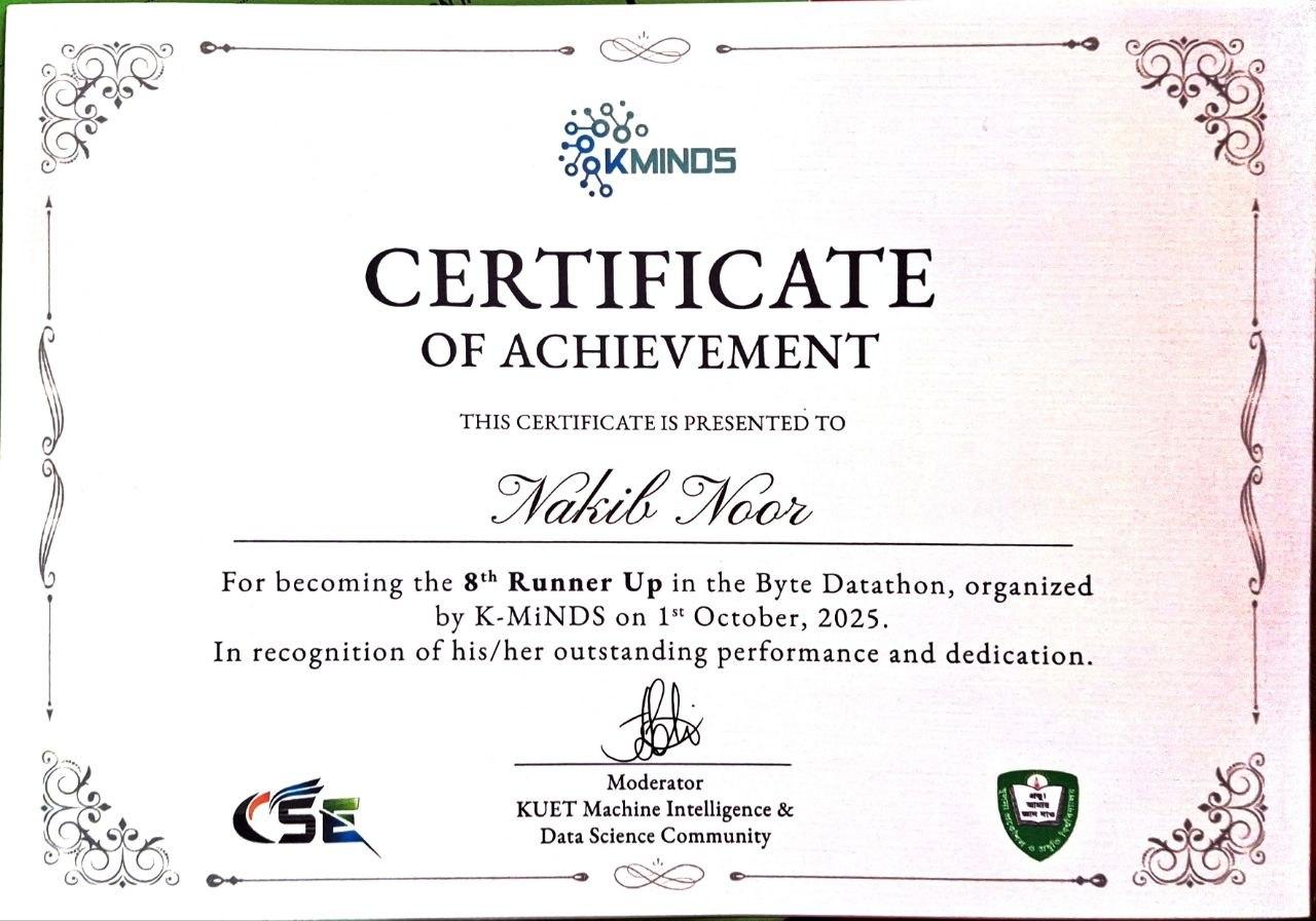 Byte Datathon by K-MINDS Certificate